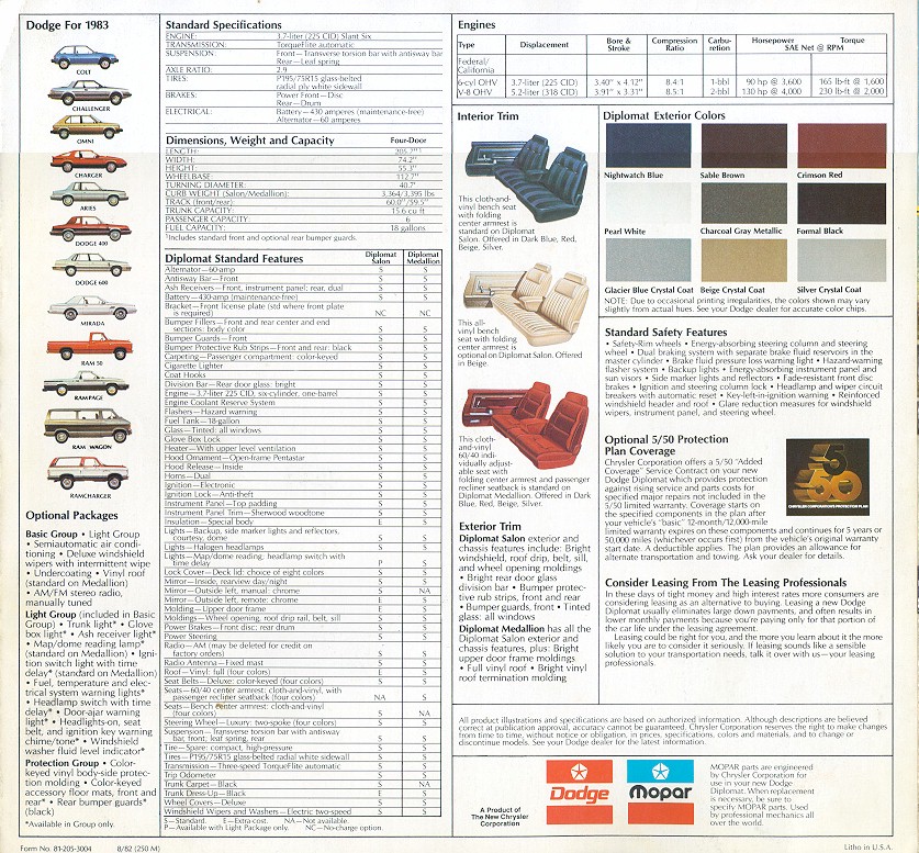 1983 Dodge Diplomat Brochure Page 2